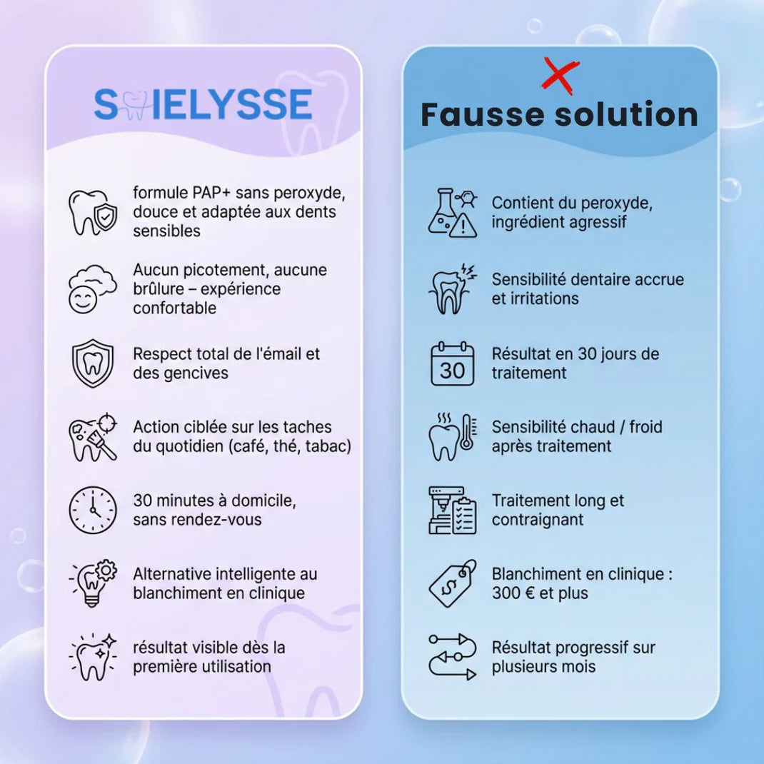 SmileGlow SOIELYSSE Violeta™