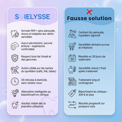 SmileGlow SOIELYSSE Violeta™