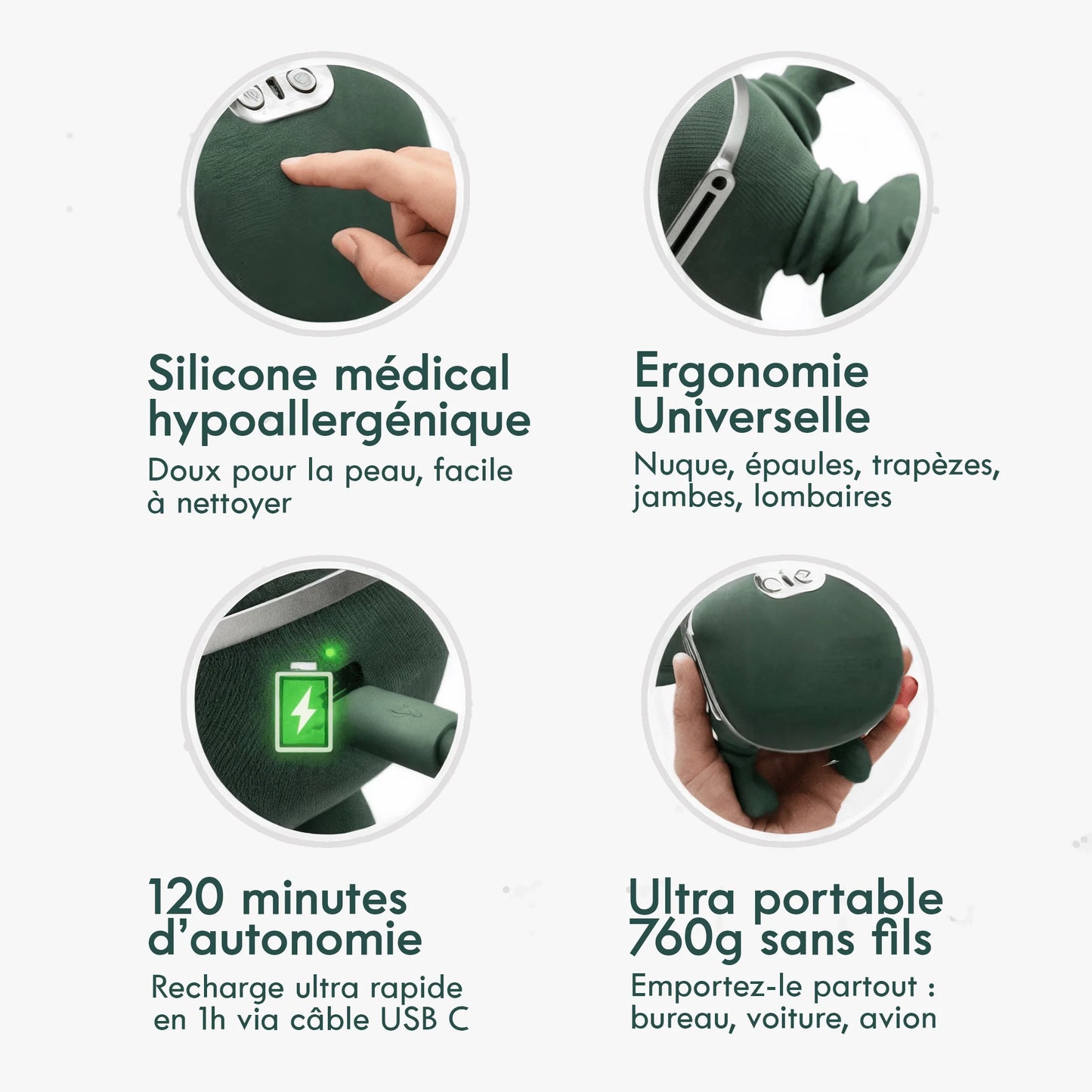 NØRIA™ – Masaje 4D