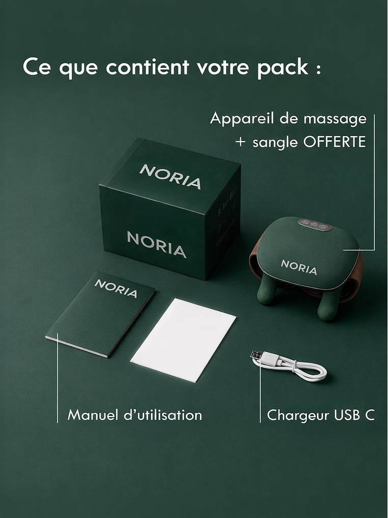 NØRIA™ – Masaje 4D